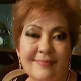 Cony from Morelia | Woman | 27 years old | Virgo