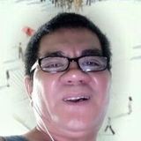 Mhegz from Bacolod City | Man | 50 years old | Capricorn