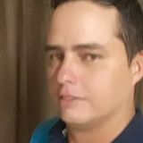 Renatinhomotta from Buritis | Man | 39 years old | Capricorn