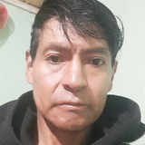 Jairochalpari7 from Ipiales | Man | 41 years old | Sagittarius