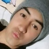 Yorchrodrigu68 from Huixquilucan | Man | 31 years old | Taurus