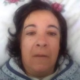 Jose41Mo from Penafiel | Man | 49 years old | Virgo