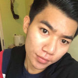 Sun from Trondheim | Man | 31 years old | Taurus
