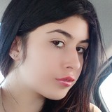 Ruthsij from Afula `Illit | Woman | 27 years old | Pisces