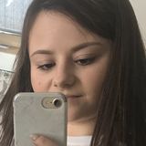 Nataliacz from Krakow | Woman | 30 years old | Aquarius