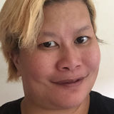 Sexybaby from Malmö | Woman | 44 years old | Sagittarius