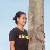 Bella from Leyte | Woman | 39 years old | Cancer