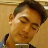 Rulotbfz from Tizimin | Man | 27 years old | Capricorn