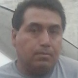 Jyaxabaj45P from Guatemala City | Man | 46 years old | Gemini