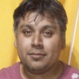 Maximilianocgy from Viedma | Man | 40 years old | Cancer