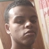 Juniorhelio5Ev from Ponte Nova | Man | 26 years old | Aries