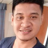 Tres from Clusone | Man | 33 years old | Virgo