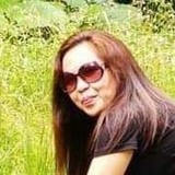 Mary from Taipei | Woman | 48 years old | Aries