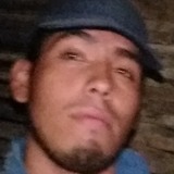 Ortiagafredu3G from Jiutepec | Man | 28 years old | Gemini