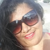 Jarluciabati2U from Caico | Woman | 40 years old | Sagittarius