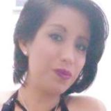 Flakita from Guadalajara | Woman | 38 years old | Gemini