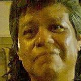 Tigre from Cadereyta | Man | 58 years old | Virgo
