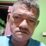 Gaultozb from Magelang | Man | 52 years old | Pisces