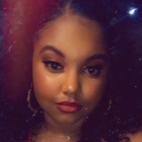 Sweetthang from Lexington | Woman | 35 years old | Leo