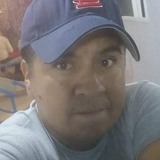 Lj34T from Pachuca de Soto | Man | 43 years old | Aries