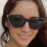 Dyn from Wilmington | Woman | 33 years old | Aries