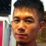 Yuyu from Bangkok | Man | 35 years old | Libra