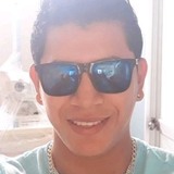 Kassanova from Cuenca | Man | 32 years old | Virgo