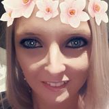 Cassieb from Sydney | Woman | 36 years old | Sagittarius
