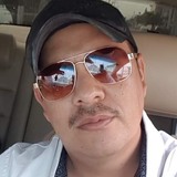 Promocionesmg7 from La Barca | Man | 43 years old | Aries
