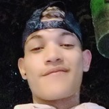 Pedin from Vicosa do Ceara | Man | 29 years old | Pisces
