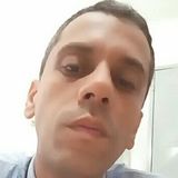 Digo from Sao Paulo | Man | 40 years old | Virgo