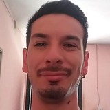 Loyolapal8 from Cordoba | Man | 39 years old | Gemini