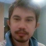 Rjr from Lucena | Man | 41 years old | Scorpio