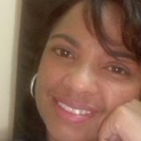 Cindy from Ibirite | Woman | 25 years old | Scorpio