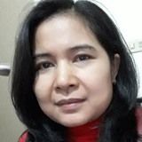 G09Ir from Taipei | Man | 51 years old | Gemini