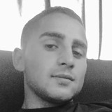 Bischiervitads from Chisinau | Man | 35 years old | Capricorn