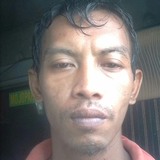 Eko from Surabaya | Man | 36 years old | Sagittarius