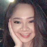 Amerly from Singapore | Woman | 37 years old | Aries