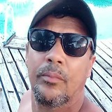 Samdros34 from Aguia Branca | Man | 47 years old | Sagittarius
