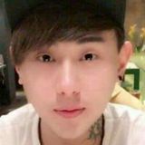 Alvin from Jakarta Pusat | Man | 34 years old | Capricorn