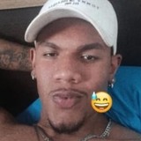 Santana33Ryc from Sao Gotardo | Man | 24 years old | Virgo