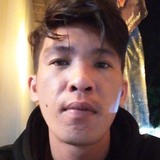 Ricky from Balikpapan | Man | 33 years old | Virgo
