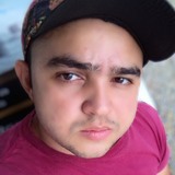 Luzinaldosanuk from Caico | Man | 33 years old | Taurus