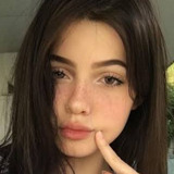 Medestruiuoaem from Veranopolis | Woman | 24 years old | Sagittarius
