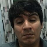 Gabi from La Banda | Man | 39 years old | Sagittarius