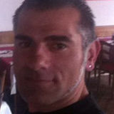 Stani from Brwinow | Man | 55 years old | Capricorn