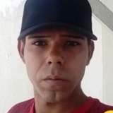 Gabrielcos94 from Puxinana | Man | 25 years old | Scorpio