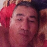Antoniodamiaxc from Tiangua | Man | 54 years old | Scorpio