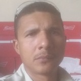 Giraldo from Itapissuma | Man | 45 years old | Gemini