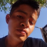 Alejandroreshx from Tepoztlan | Man | 33 years old | Cancer